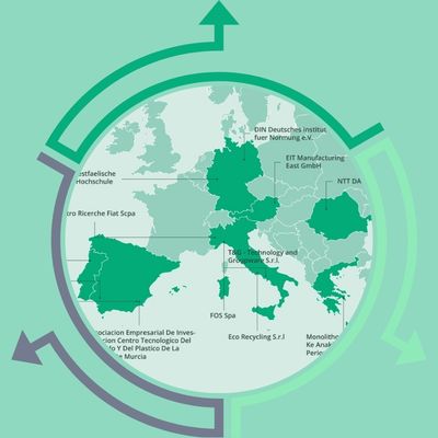 Map of DATA4CIRC partners in frame