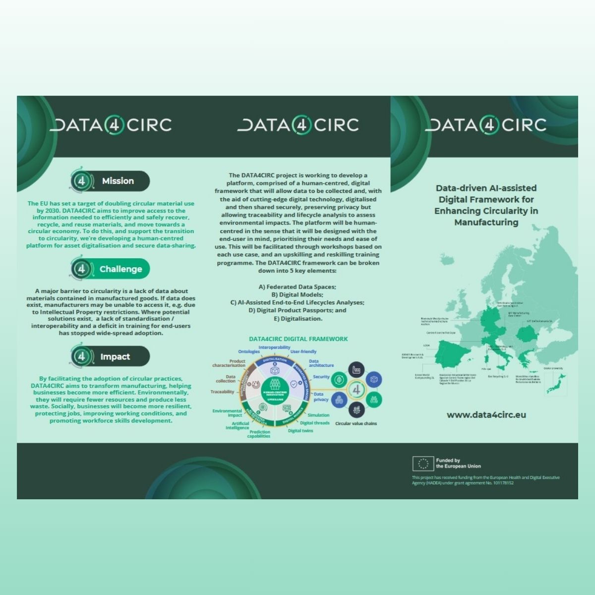 Imagen del folleto DATA4CIRC