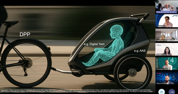 Visualising DPPs as a Bicycle